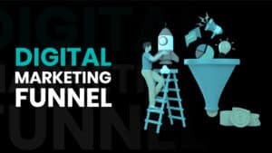 Digital Marketing Funnel